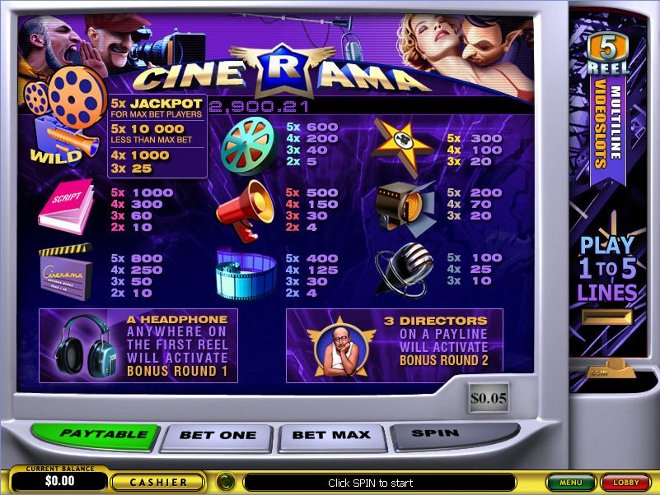 Cinerama Progressive Slot Machine