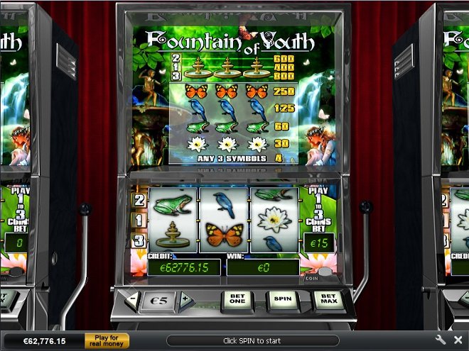 Fountain of Youth Slot Machine