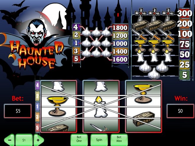 Haunted House Slot