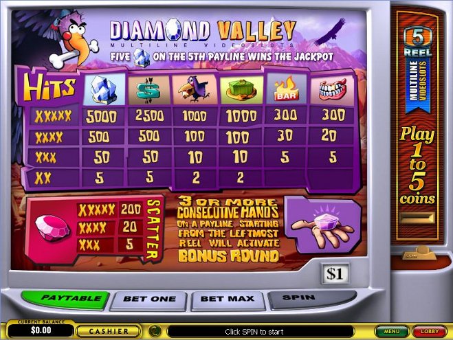 Diamond Valley Slot Machine