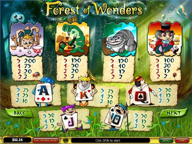 Forest of Wonders Slot Machine