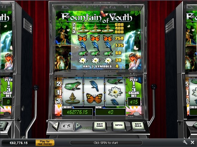 Fountain of Youth Slot