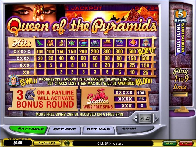 Queen of Pyramids Progressive Slot