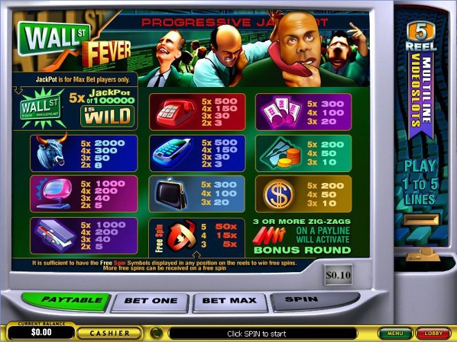 Wall St Fever Slot Machine