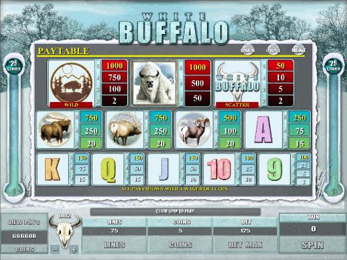White Buffalo Slot Machine